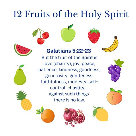 12 fruits of holy spirit|fruit of the spirit lessons for adults.